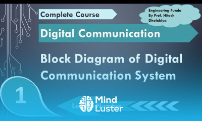 Block Diagrams in Digital Systems
