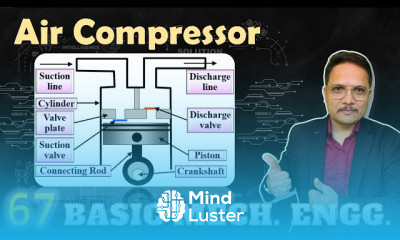 Air Compressor Basics in Mechanical