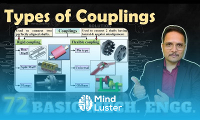 Couplings Basics in Mechanical Engineering