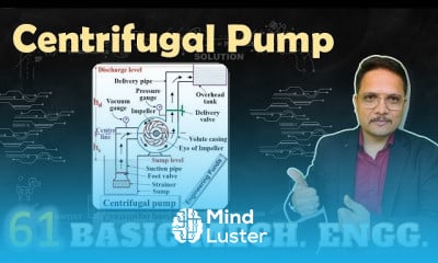 Centrifugal pump basics in mechanical