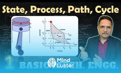Thermodynamic systems in Mechanical
