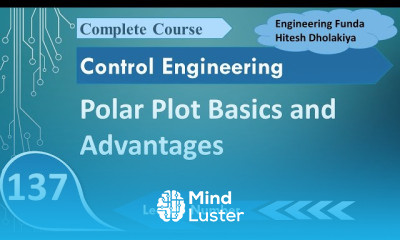 Polar Plot Basics in Control Engineering