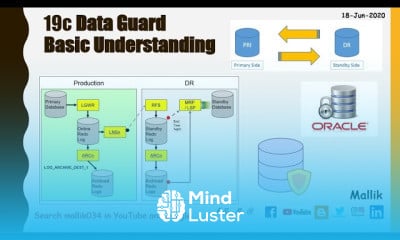 Oracle Data Guard Administration