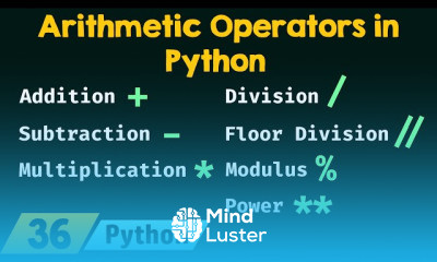 Learn Programming Courses For Free With Certificates - Mind Luster