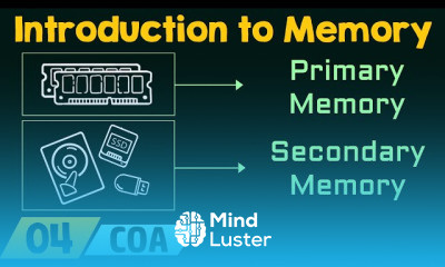 Memory Interfacing Fundamentals
