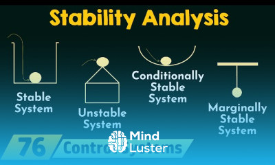 Stability Analysis The Cases