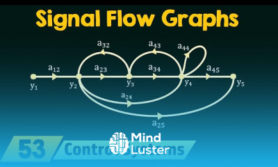 Signal Flow Graphs in Control Systems