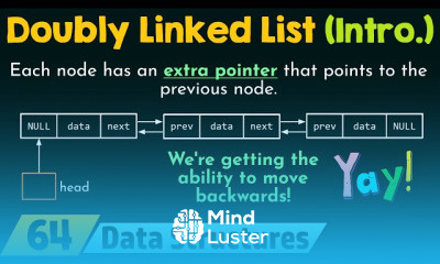 Doubly Linked Lists in Data Structures