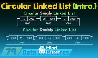 Circular Linked List in Data Structures