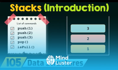 Stacks in Data Structures