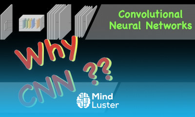 Convolutional Neural Networks | CNN