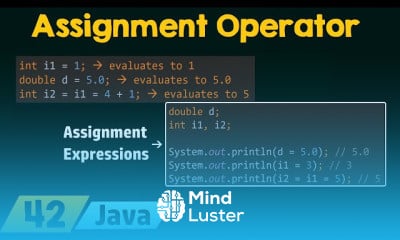Learn Programming Courses For Free With Certificates - Mind Luster