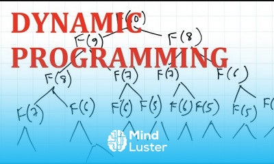 Programming Interviews