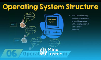 Operating System Structure