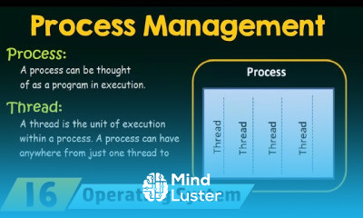 Process Management in Operating System