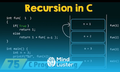Recursive Programming in C
