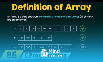 Learn Programming Courses For Free With Certificates - Mind Luster