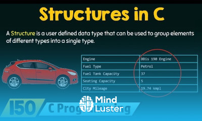Union vs Structure in C