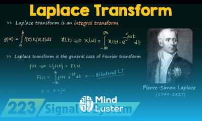 Laplace Transform in Signal Processing