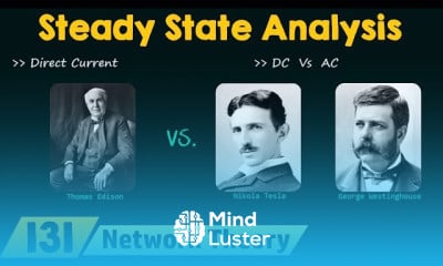 Sinusoidal Steady in Network Theory