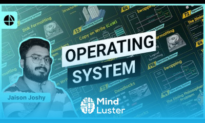 Operating System Interface