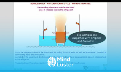 Industrial Machinery Mechanics System