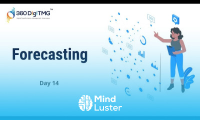 Forecasting using R code