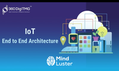 IoT Communication Protocols