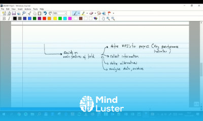 Field development operations