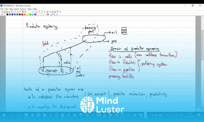 Facilities Engineering Fundamentals