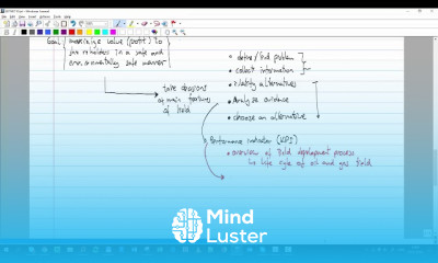 field production performance