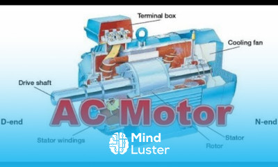 Electric Motor Control Systems
