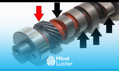 Engine Operation Techniques