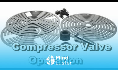 Compressor Valves Operation