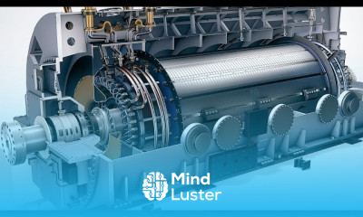 Power Plant Generator