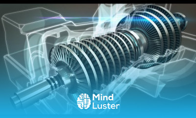 Gas Turbine Fundamentals