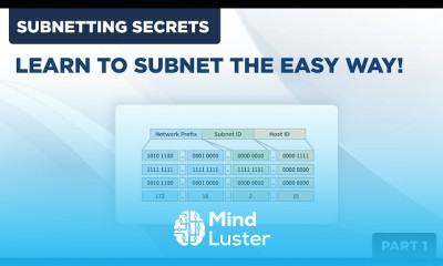 Subnetting Techniques