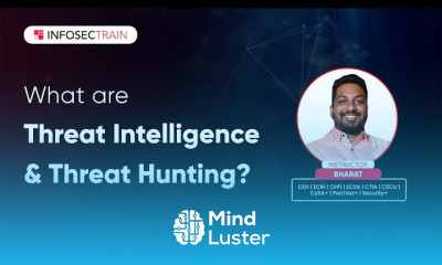 Threat Intelligence Fundamentals