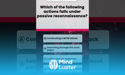 CISSP Practice Tests