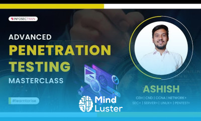 Phishing Attack Techniques