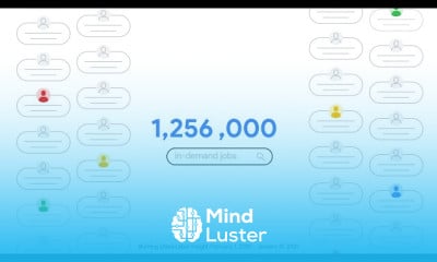 Project Management Fundamentals