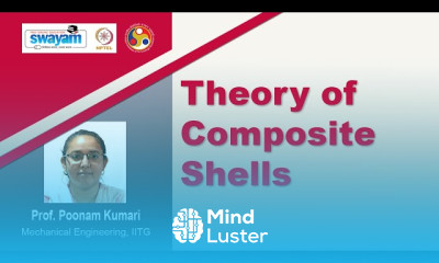 composite materials Properties