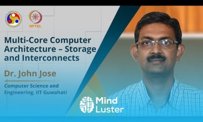 Multi Core Computer Architecture