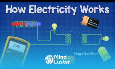 Electricity Basics