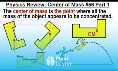 Center of Mass in Physics