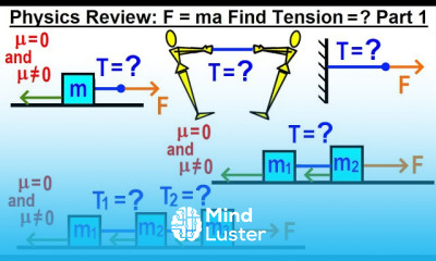 Tension using F ma in Newton s Second Law