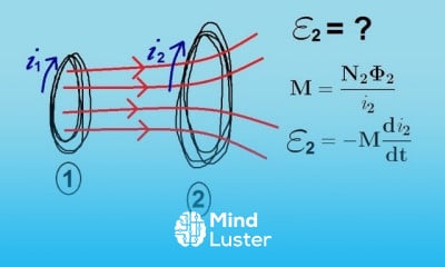 Mutual Inductance Fundamentals