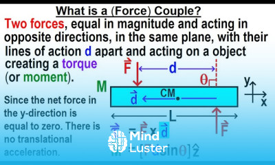 Force Couples in mechanical Engineering