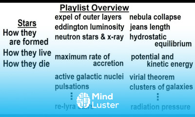 Hydrostatic Equilibrium in Astrophysics