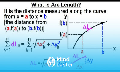 Arc Length in Trigonometry